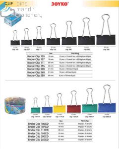 Jual Klip Penjepit Kertas  Joyko Binder Clip 105  termurah harga grosir Jakarta