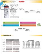 Foto Joyko Ruler RL-301 Penggaris Plastik Panjang Lentur Warna merek Joyko